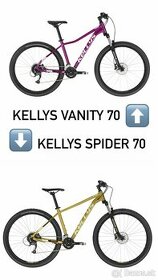 Kellys vanity 70 / spider 70