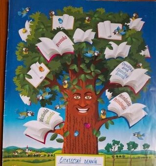 E-pomôcka čitateľský denník