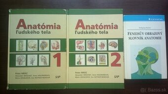 Anatómia ľudského tela a Feneisuv obrazový slovník anatómie