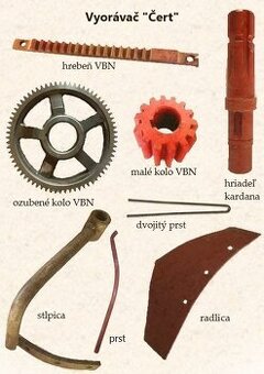 Vyorávač zemiakov čert