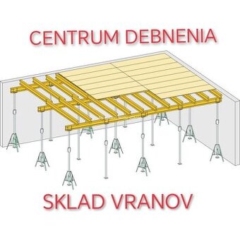 CENTRUM DEBNENIA DOKA PERI VENCOVE SVORKY sklad VRANOV