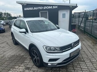 Volkswagen Tiguan 2.0 TDi Highline 4Motion DSG