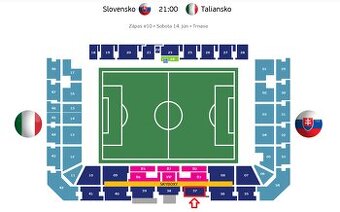 ME U21 - Slovensko - Taliansko