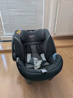 Cybex Aton 5 autosedacka s isofix zakladňou a adaptérmi na k