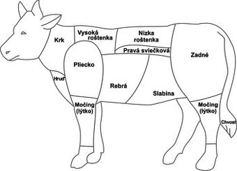 Hovädzie Mäso z mladého býka