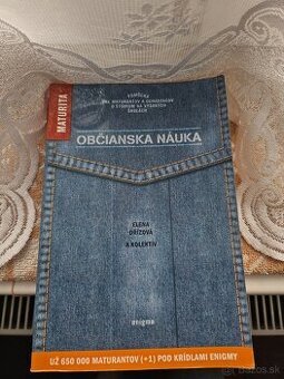 Občianská náuka - Maturita