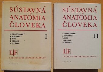 Sústavná anatómia človeka