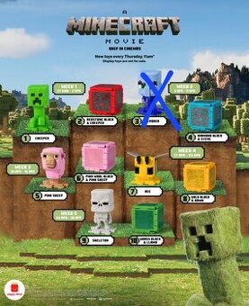 Kúpim Mcdonald Minecraft figúrky