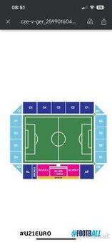 Euro U21 Česko-Anglicko - Česko-Nemecko