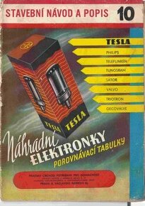 Unikátny katalóg náhrad elektróniek z roku 1956