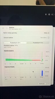 MacBook pro 2019 13inch 125gb