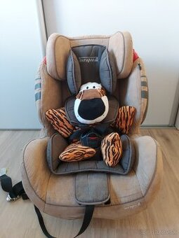 Autosedačka Touragoo 9-36 kg