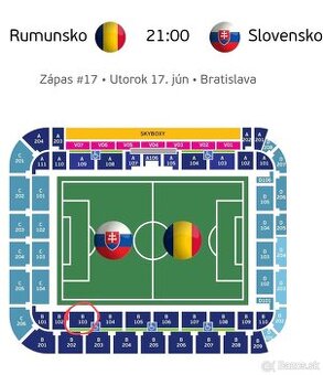 Rumunsko - Slovensko U21