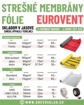 Strešné membrány a fólie - Eurovent