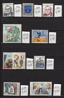 Slovensko na doplnenie zbierky