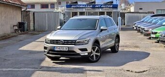 Volkswagen Tiguan 2.0 TDi 4X4 Highline