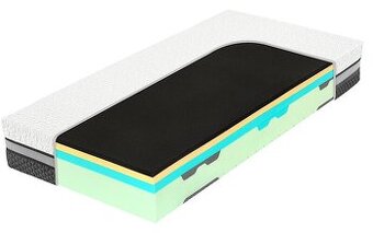 Luxusný matrac Tropico 200x200