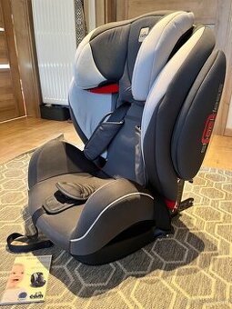 Autosedačka Isofix