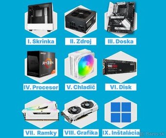 stavanie, skladanie pc