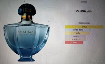 Guerlain Shalimar Souffle de Parfum 2014