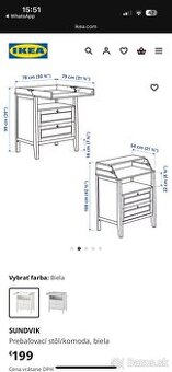 Prebalovací pult ikea