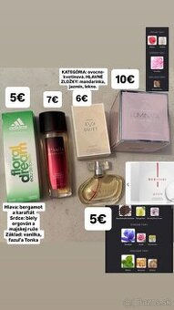 Parfemy parfumy vône