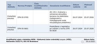 Hľadám brigádu v oblasti zvárania