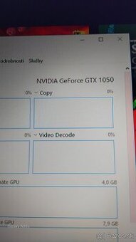 Predm AUS TUF Gaming (ROG)