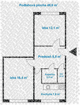 Na predaj: moderný 2-izbový byt po kompletnej rekonštrukcii 