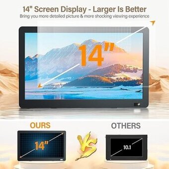 Prenosný 14" Lcd s tv tunerom