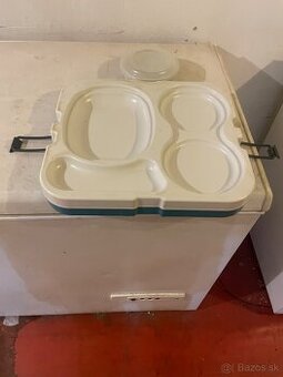 Thermo boxy