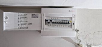 Elektrikárske práce Trnava a okolie