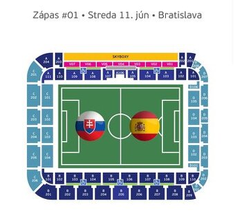 Euro U21 Slovensko-Španielsko REZERVOVANÉ