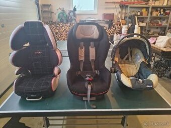 Autosedačka, Jané Indy, Chicco, Chicco vajíčko