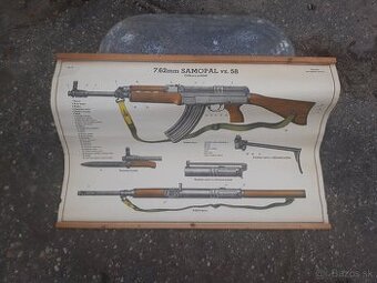 Vojenské-výučbové plagáty...