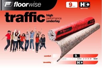 Podložka floorwise traffic