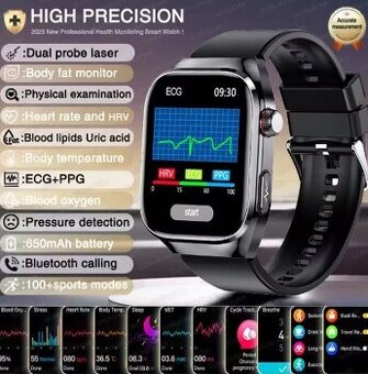 Predám nové smart hodinky s AMOLED displejom - 1