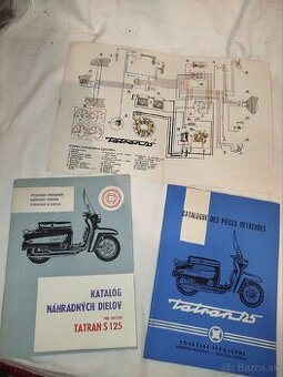 Katalog Tatran 125