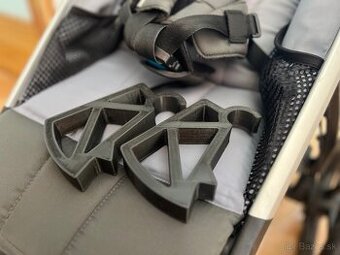 Predám podložku pod nohy pre kočík Thule Urban Glide 2