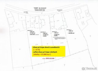 Obrovský pozemky "Pod lesom"  na výstavbu - intravilán Zub