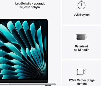 Macbook Air 15” 32gb ram 256gb ssd