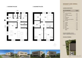 IBV Slnečná stráň, Hôrka pri Poprade- predaj rodinného domu