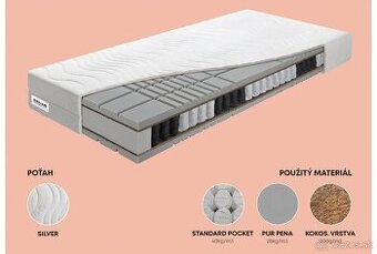 Ortopedický matrac 200x80