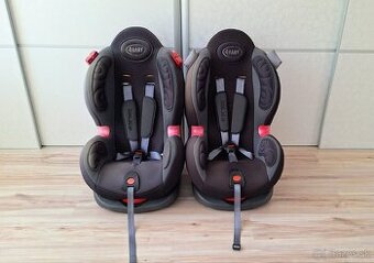 Detské autosedačky 4baby