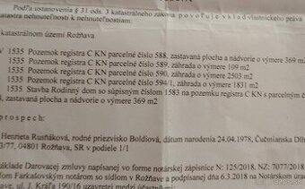 Predam okamzite