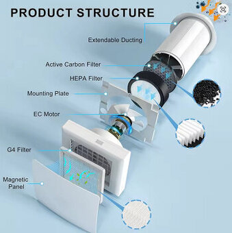 lokálna rekuperácia  160 mm VT-501 WiFi