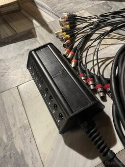 Multikabel Cordial CYB C 12/4