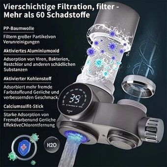 Filter na vodu na kuchynskú batériu - Sivý + 5 filtrov