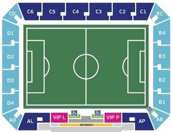 Slovensko-Severne Irsko