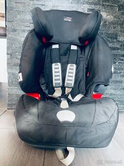 Autosedačka Britax Römer Evolva123plus rastúca 9-36 kg